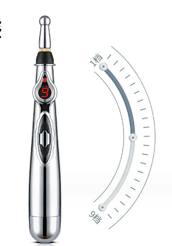 Acupuncture Pen, 5-In-1Electronic Acupuncture Pen Pain Relief Therapy Rechargeable Powerful Meridian Energy Massage Pen Relief Pain Tools