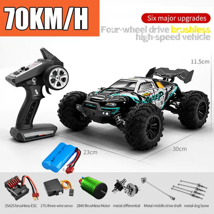 Remote Control Car