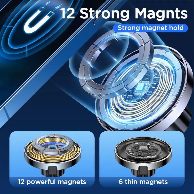 The 15W Qi Magnetic Car Phone Holder Wireless Charger appears