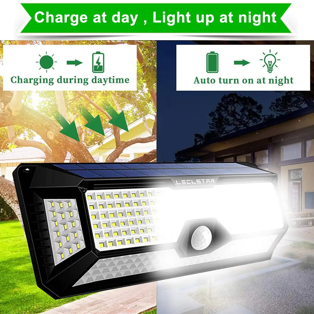 Illuminate Your Outdoors with Advanced LED Solar Wall Light